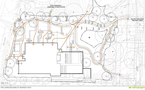 Image result for site plan circulation